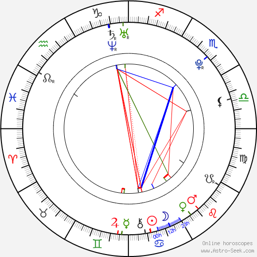 Brooke Callaghan birth chart, Brooke Callaghan astro natal horoscope, astrology