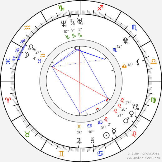 Jamie Waylett birth chart, biography, wikipedia 2024, 2025