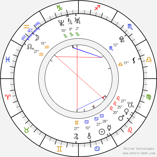 Joo-seung Lee birth chart, biography, wikipedia 2024, 2025