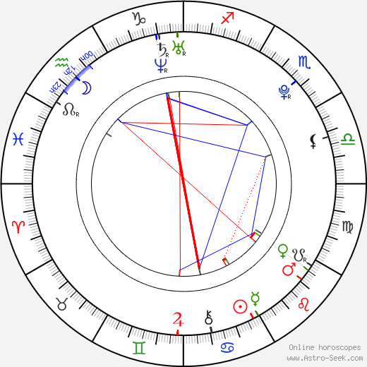 Joo-seung Lee birth chart, Joo-seung Lee astro natal horoscope, astrology