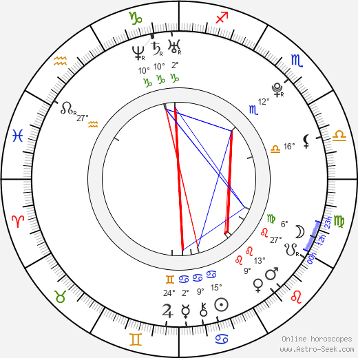 Kristine Crystalis birth chart, biography, wikipedia 2023, 2024