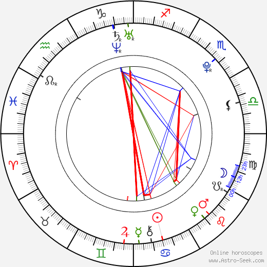 Kristine Crystalis birth chart, Kristine Crystalis astro natal horoscope, astrology