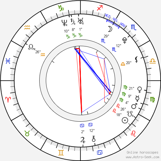 Bailey Blue birth chart, biography, wikipedia 2024, 2025