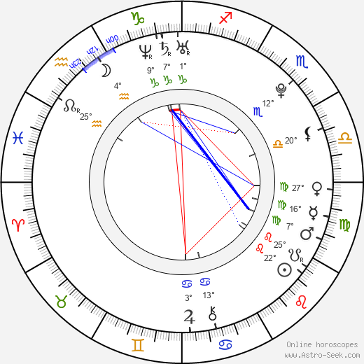 Courtney Hope birth chart, biography, wikipedia 2024, 2025