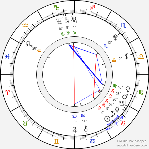 Devanny Pinn birth chart, biography, wikipedia 2024, 2025