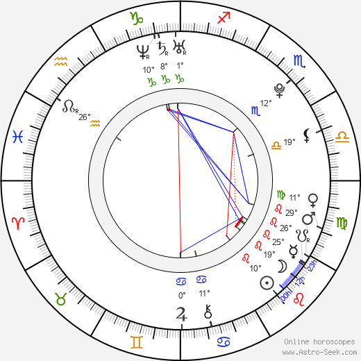 Exo-Chika birth chart, biography, wikipedia 2024, 2025