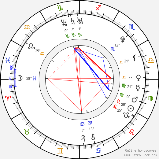 Katelyn Cahill birth chart, biography, wikipedia 2023, 2024