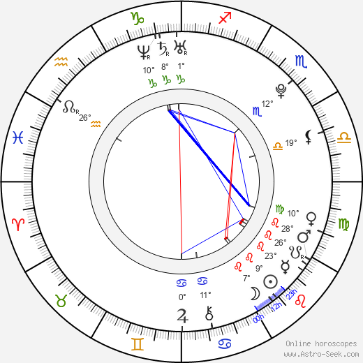 Landry Allbright birth chart, biography, wikipedia 2023, 2024