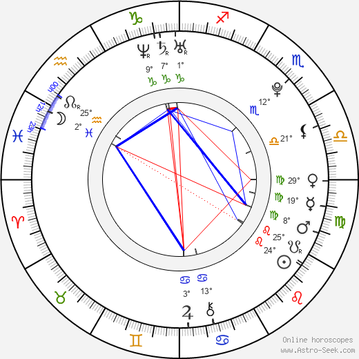 Nichole Cordova birth chart, biography, wikipedia 2024, 2025