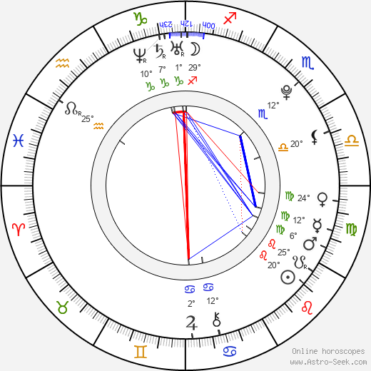 Shinhyu Kang birth chart, biography, wikipedia 2023, 2024