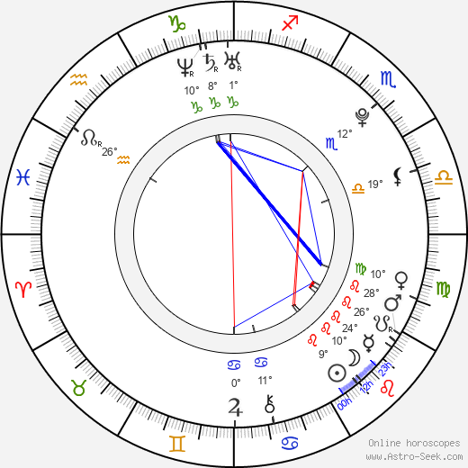 Stephanie Hwang birth chart, biography, wikipedia 2024, 2025