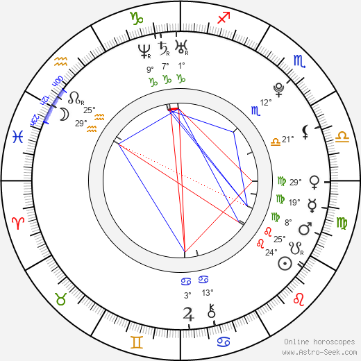 Titia Hoogendoorn birth chart, biography, wikipedia 2024, 2025