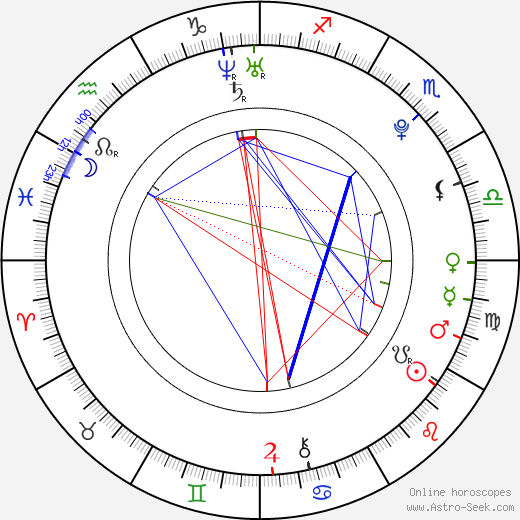 Titia Hoogendoorn birth chart, Titia Hoogendoorn astro natal horoscope, astrology