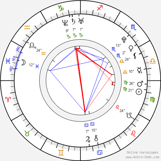 Jesse James birth chart, biography, wikipedia 2024, 2025