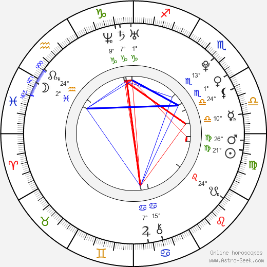 Jong-suk Lee birth chart, biography, wikipedia 2024, 2025