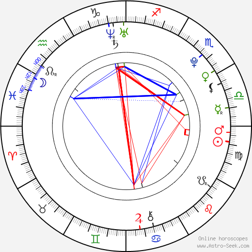 Jong-suk Lee birth chart, Jong-suk Lee astro natal horoscope, astrology