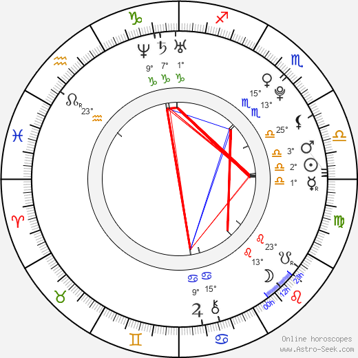 Jordan Gavaris birth chart, biography, wikipedia 2024, 2025