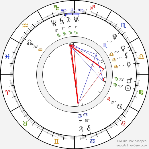 Sean Malto birth chart, biography, wikipedia 2024, 2025