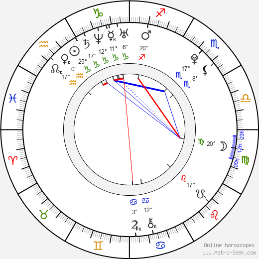 Chris Warren Jr. birth chart, biography, wikipedia 2024, 2025