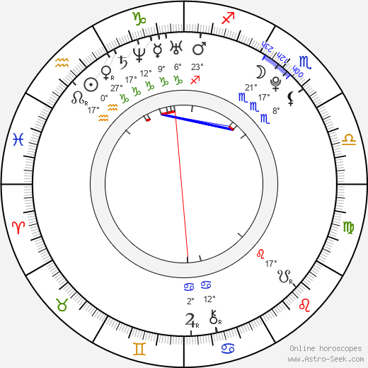 Kherington Payne birth chart, biography, wikipedia 2024, 2025