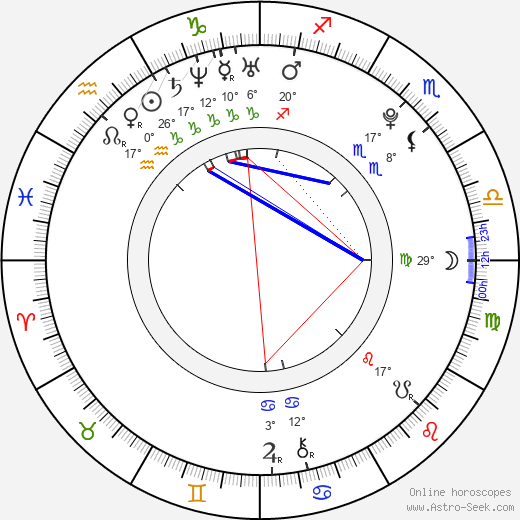 Wesley Quinn birth chart, biography, wikipedia 2024, 2025