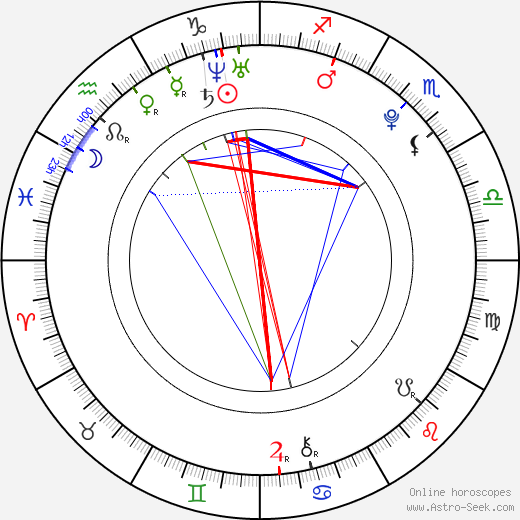 Yo-seob Lee birth chart, Yo-seob Lee astro natal horoscope, astrology