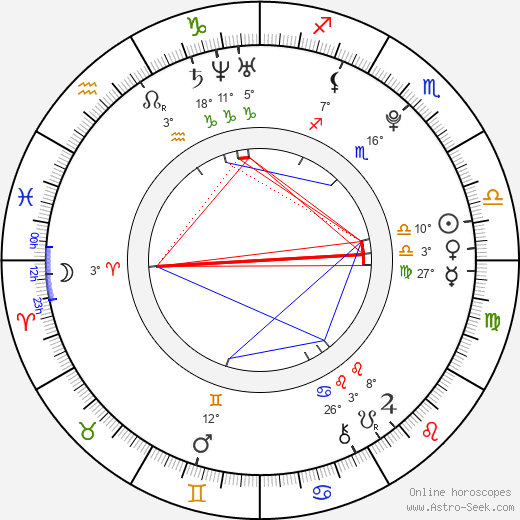 Cameron Hems birth chart, biography, wikipedia 2024, 2025