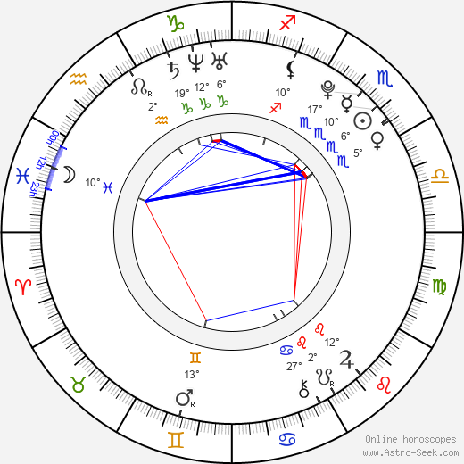 Carlson Young birth chart, biography, wikipedia 2024, 2025