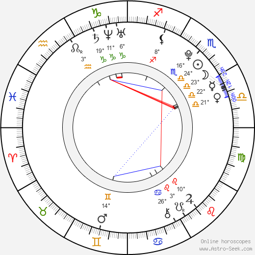Carly Schroeder birth chart, biography, wikipedia 2024, 2025