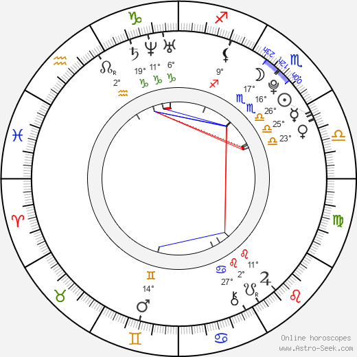 Galadriel Stineman birth chart, biography, wikipedia 2024, 2025
