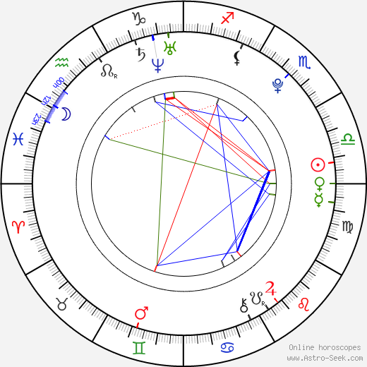 Liv Lisa Fries birth chart, Liv Lisa Fries astro natal horoscope, astrology