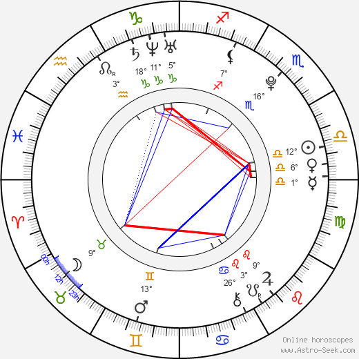 Scarlett Byrne birth chart, biography, wikipedia 2023, 2024