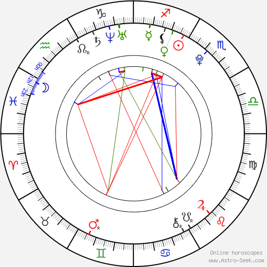 Hong Joo Hyun birth chart, Hong Joo Hyun astro natal horoscope, astrology