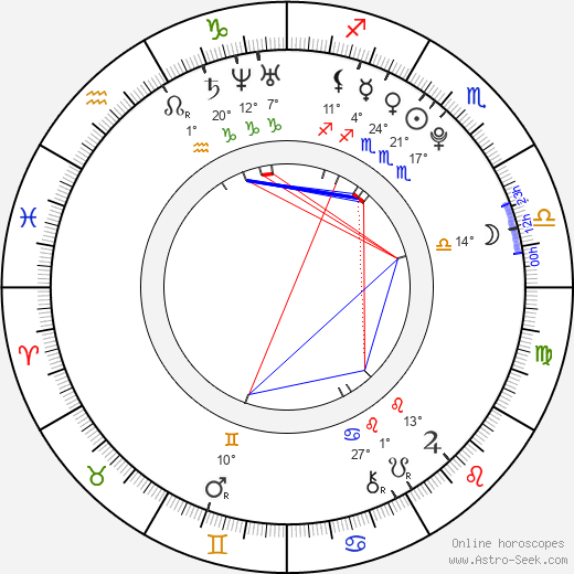 Jessie Jacobs birth chart, biography, wikipedia 2023, 2024