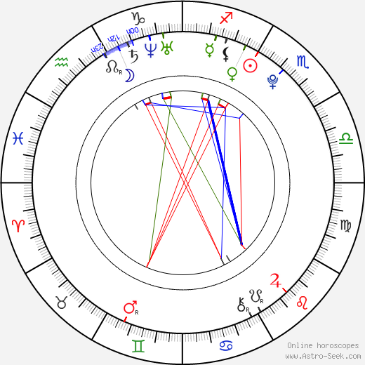 Seo Eun Kwang birth chart, Seo Eun Kwang astro natal horoscope, astrology