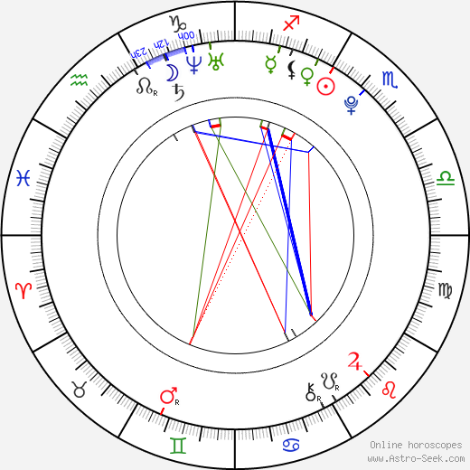 Yoo-bi Lee birth chart, Yoo-bi Lee astro natal horoscope, astrology