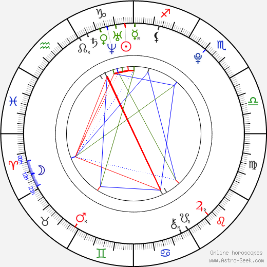 Aaron Ramsey tema natale, oroscopo, Aaron Ramsey oroscopi gratuiti, astrologia