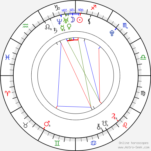 Ashley Edner birth chart, Ashley Edner astro natal horoscope, astrology