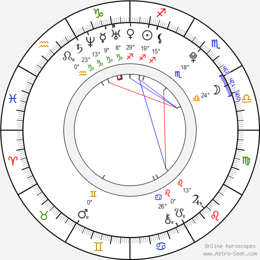 Lee Seung Hyun birth chart, biography, wikipedia 2024, 2025