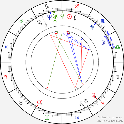 Lee Seung Hyun birth chart, Lee Seung Hyun astro natal horoscope, astrology