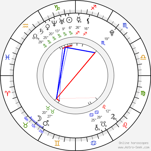Lexi Diamond birth chart, biography, wikipedia 2024, 2025