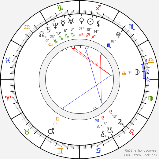 Teyana Taylor birth chart, biography, wikipedia 2024, 2025