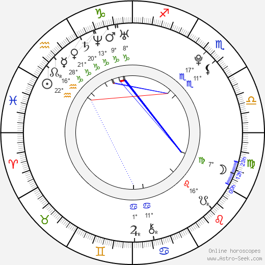 Chan-sung Hwang birth chart, biography, wikipedia 2024, 2025