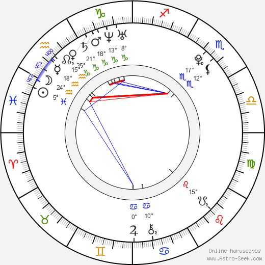 Jaymi Hensley birth chart, biography, wikipedia 2024, 2025