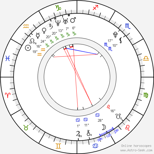 Jin-hee Baek birth chart, biography, wikipedia 2023, 2024