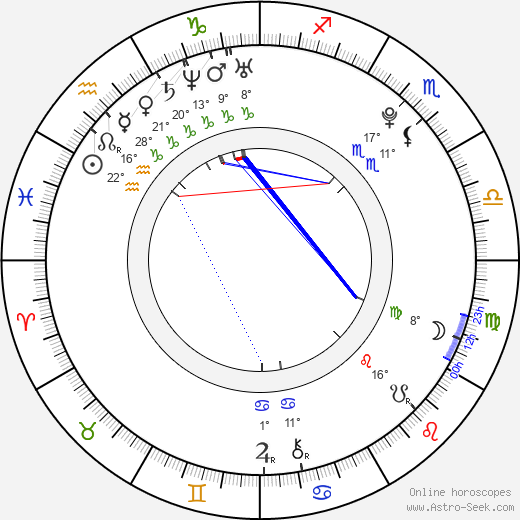 Shawn Lee birth chart, biography, wikipedia 2023, 2024