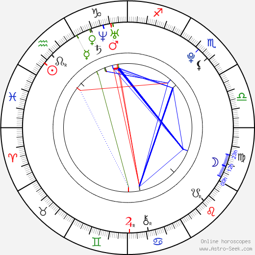 Shawn Lee birth chart, Shawn Lee astro natal horoscope, astrology