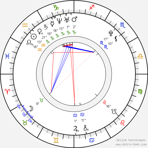 Veronika Zapadlová birth chart, biography, wikipedia 2024, 2025