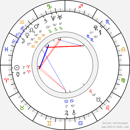 Aljur Abrenica birth chart, biography, wikipedia 2024, 2025
