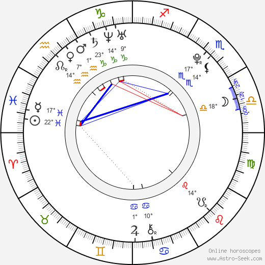 Emory Cohen birth chart, biography, wikipedia 2023, 2024